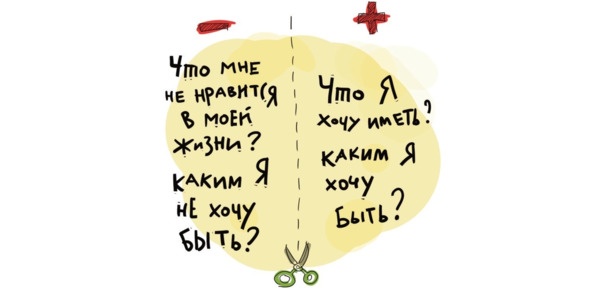 Иллюстрация к книге — Цели без лозунгов. Издание второе, дополненное [image10_5979eb22a8c84d07009a4975_jpg.jpg]