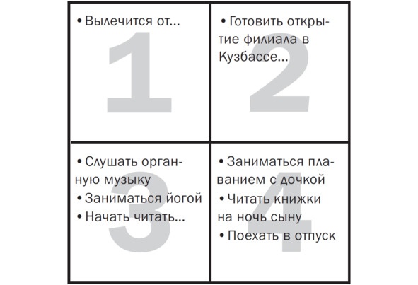 Иллюстрация к книге — Цели без лозунгов. Издание второе, дополненное [image26_59706538a8c84d07009a48df_jpg.jpg]
