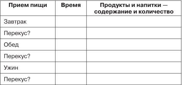 Иллюстрация к книге — Твой кишечник не дурак [i_004.jpg]