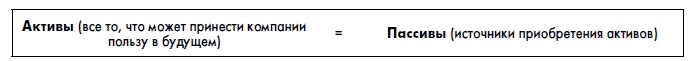 Иллюстрация к книге — Финансовая отчетность для руководителей и начинающих специалистов [i_003.jpg]