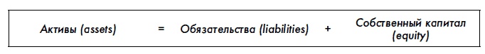Иллюстрация к книге — Финансовая отчетность для руководителей и начинающих специалистов [i_183.jpg]