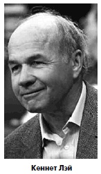 Иллюстрация к книге — Финансовая отчетность для руководителей и начинающих специалистов [i_297.jpg]