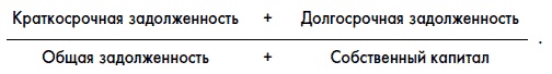 Иллюстрация к книге — Финансовая отчетность для руководителей и начинающих специалистов [i_396.jpg]