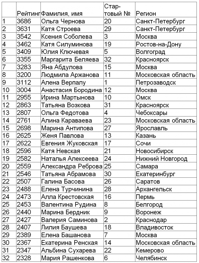 Иллюстрация к книге — Год Мужчины. Ордер на Любовь [i_004.jpg]