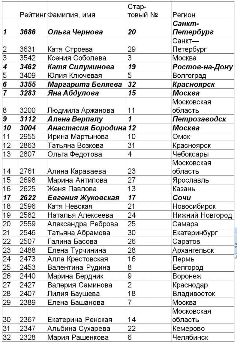 Иллюстрация к книге — Год Мужчины. Ордер на Любовь [i_005.jpg]