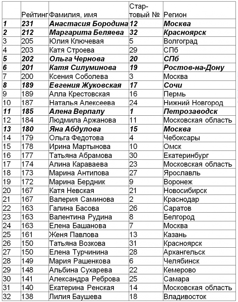 Иллюстрация к книге — Год Мужчины. Ордер на Любовь [i_008.jpg]