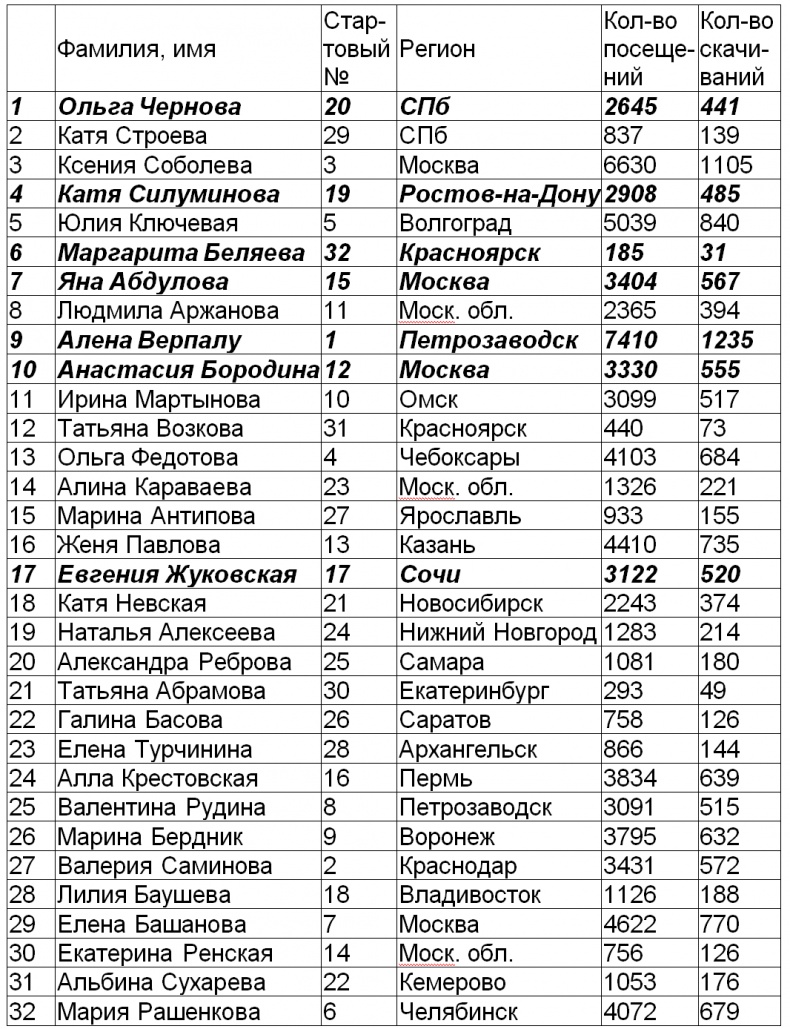 Иллюстрация к книге — Год Мужчины. Ордер на Любовь [i_010.jpg]