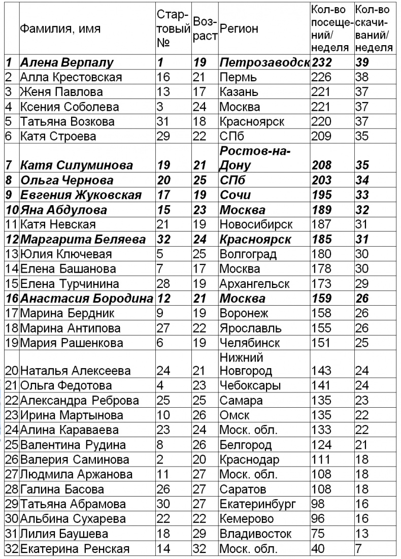 Иллюстрация к книге — Год Мужчины. Ордер на Любовь [i_011.jpg]