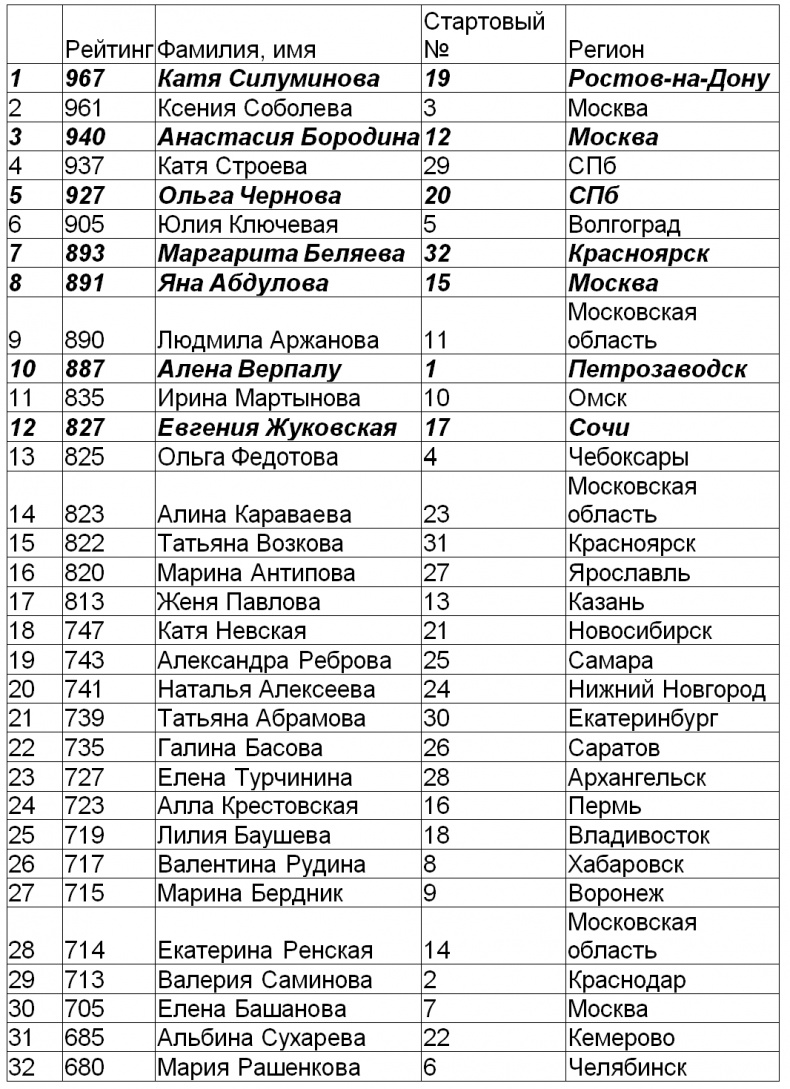 Иллюстрация к книге — Год Мужчины. Ордер на Любовь [i_013.jpg]