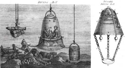Иллюстрация к книге — Тайны мирового океана [i_012.jpg]