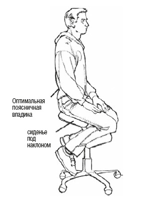 Иллюстрация к книге — Настольная книга для тех, у кого болит спина [i_044.jpg]