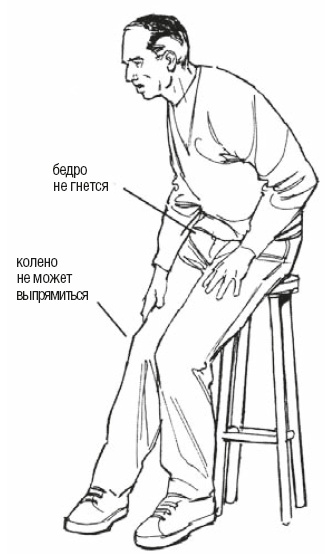 Иллюстрация к книге — Настольная книга для тех, у кого болит спина [i_147.jpg]