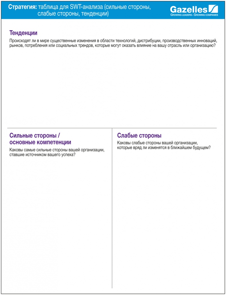 Иллюстрация к книге — Развитие бизнеса: инструменты прибыльного роста [i_014.jpg]