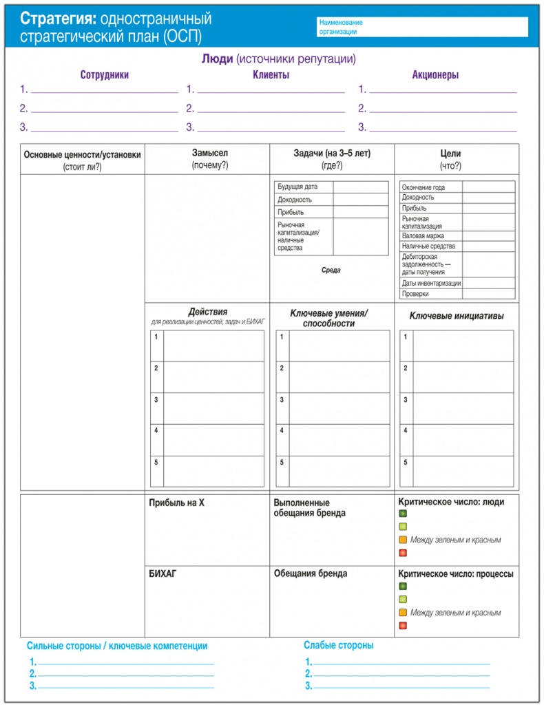 Иллюстрация к книге — Развитие бизнеса: инструменты прибыльного роста [i_016.jpg]