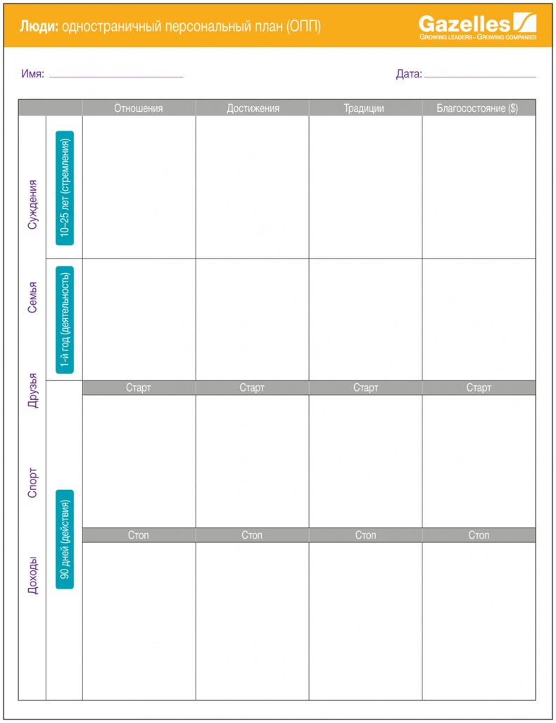 Иллюстрация к книге — Развитие бизнеса: инструменты прибыльного роста [i_033.jpg]