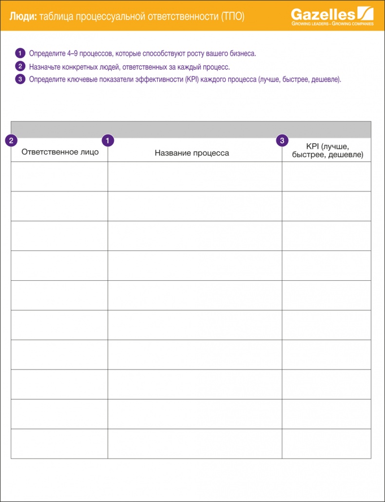 Иллюстрация к книге — Развитие бизнеса: инструменты прибыльного роста [i_049.jpg]