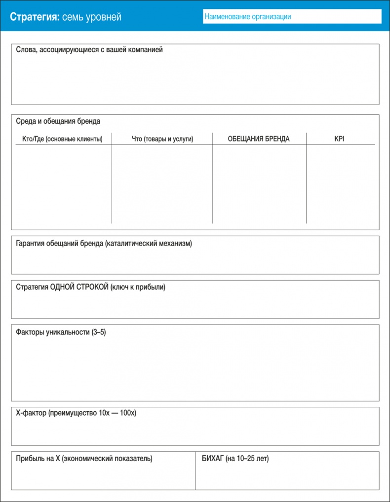 Иллюстрация к книге — Развитие бизнеса: инструменты прибыльного роста [i_065.jpg]