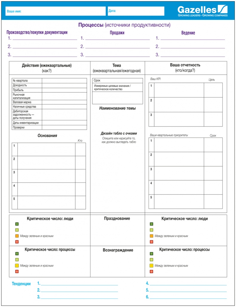Иллюстрация к книге — Развитие бизнеса: инструменты прибыльного роста [i_069.jpg]
