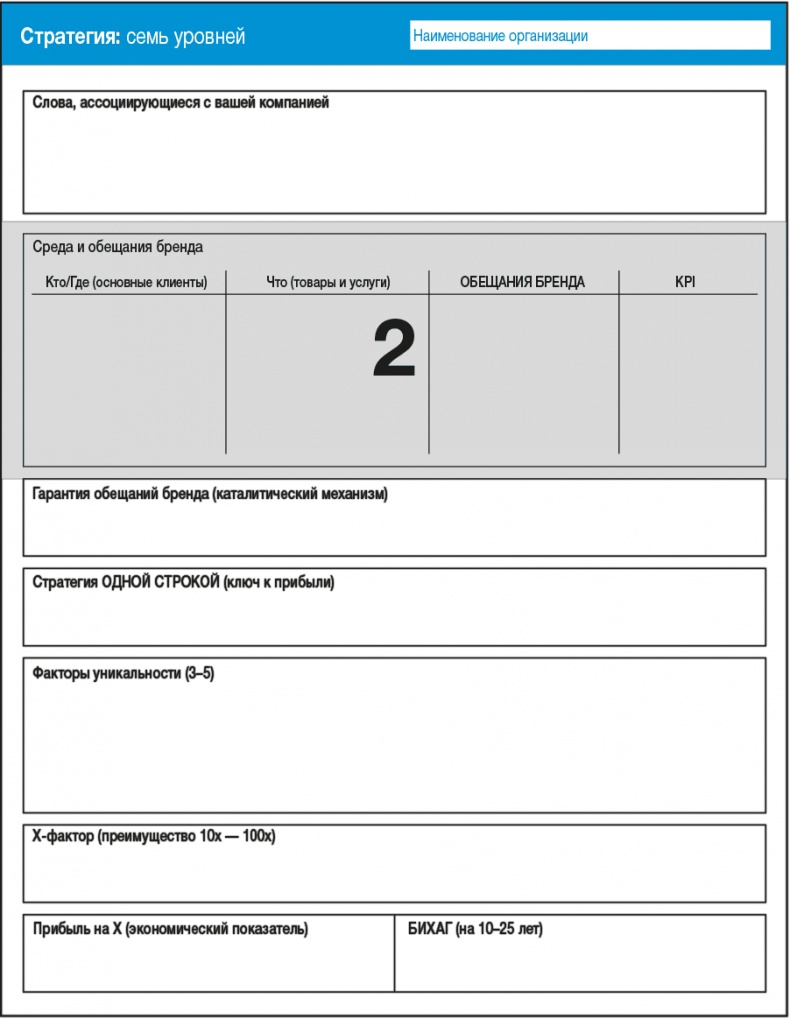 Иллюстрация к книге — Развитие бизнеса: инструменты прибыльного роста [i_080.jpg]