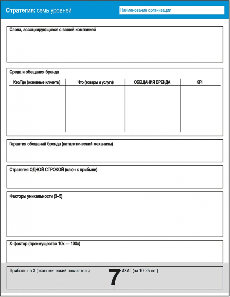 Иллюстрация к книге — Развитие бизнеса: инструменты прибыльного роста [i_092.jpg]