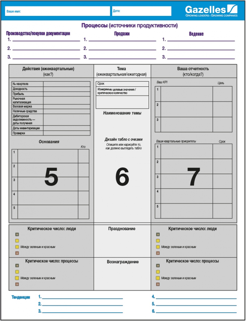 Иллюстрация к книге — Развитие бизнеса: инструменты прибыльного роста [i_097.jpg]