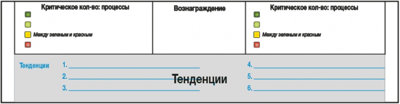 Иллюстрация к книге — Развитие бизнеса: инструменты прибыльного роста [i_099.jpg]