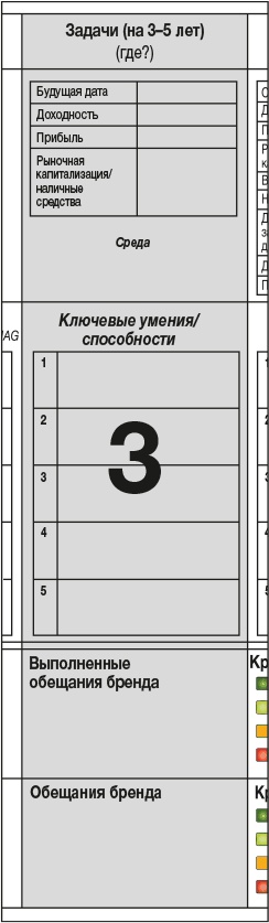 Иллюстрация к книге — Развитие бизнеса: инструменты прибыльного роста [i_103.jpg]