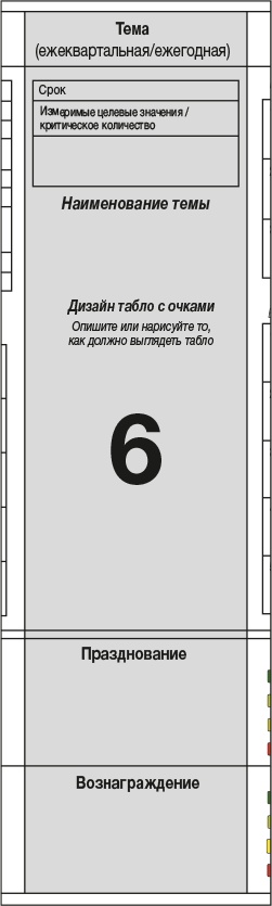 Иллюстрация к книге — Развитие бизнеса: инструменты прибыльного роста [i_107.jpg]