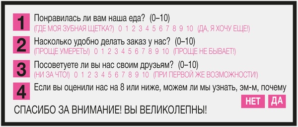 Иллюстрация к книге — Развитие бизнеса: инструменты прибыльного роста [i_127.jpg]
