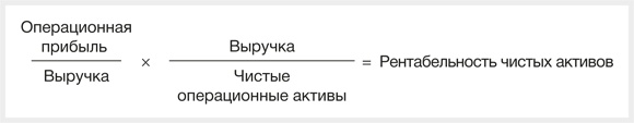 Иллюстрация к книге — Развитие бизнеса: инструменты прибыльного роста [i_169.jpg]