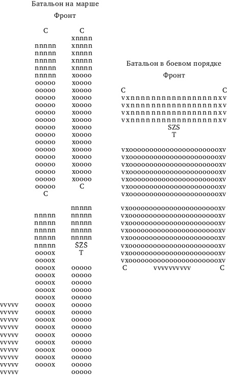 Иллюстрация к книге — О военном искусстве [autogen_ebook_id4.jpg]