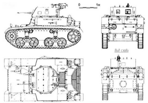 Иллюстрация к книге — Бронетанковая техника США 1939—1945 гг. [img_4.jpg]