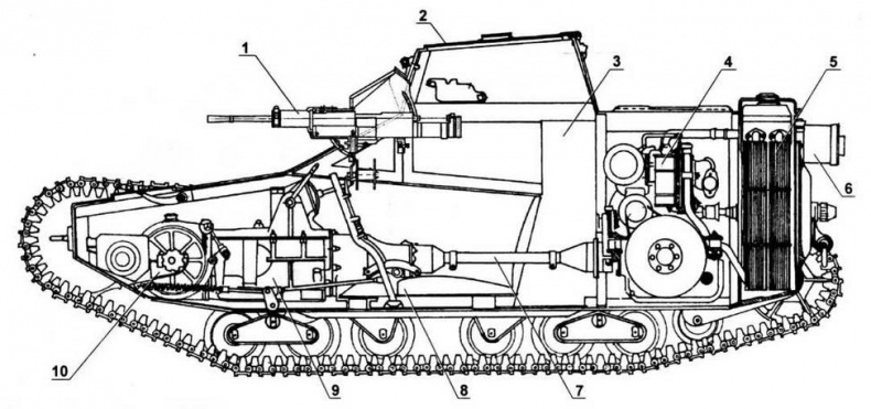 Иллюстрация к книге — Танкетка Т-27 и другие [img_22.jpg]
