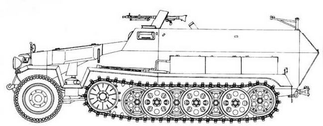 Иллюстрация к книге — Бронетранспортеры Вермахта [img_57.jpg]