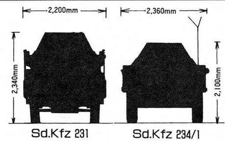 Иллюстрация к книге — Бронеавтомобили вермахта [img_50.jpg]