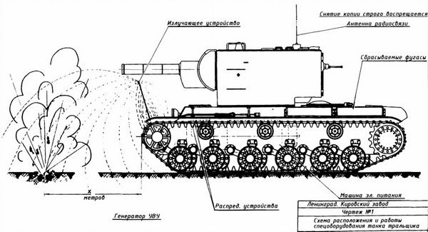 Иллюстрация к книге — Тяжёлый танк КВ. Часть 1 [i_016.jpg]