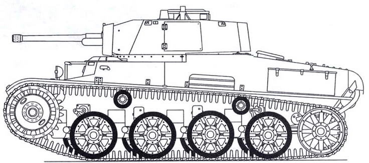 Иллюстрация к книге — Танки Хонведшега [img_19.jpg]