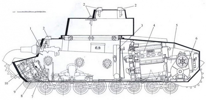 Иллюстрация к книге — Танки Хонведшега [img_28.jpg]