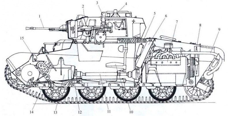 Иллюстрация к книге — Танки Хонведшега [img_9.jpg]
