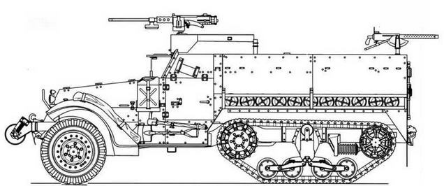 Иллюстрация к книге — Американские бронетранспортеры Второй мировой войны [img_35.jpg]