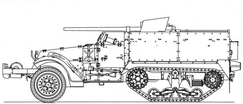 Иллюстрация к книге — Американские бронетранспортеры Второй мировой войны [img_46.jpg]