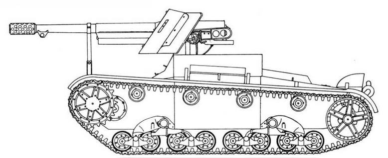 Иллюстрация к книге — Трофейная бронетанковая техника Вермахта [img_123.jpg]