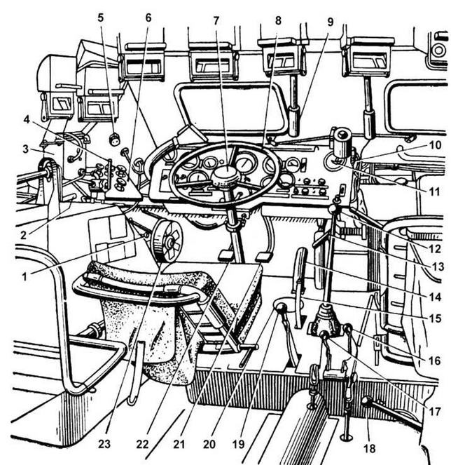 Иллюстрация к книге — Отечественные колесные бронетранспортеры БТР-60, БТР-70, БТР-80 [img_41.jpg]