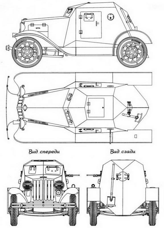 Иллюстрация к книге — Бронеавтомобили Красной Армии, 1918–1945 [img_22.jpg]