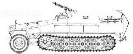 Иллюстрация к книге — Бронетанковая техника третьего рейха [img_166.jpg]