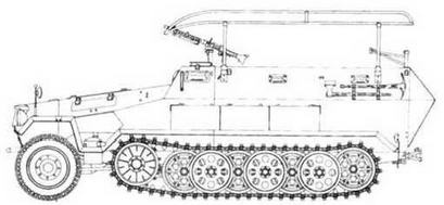 Иллюстрация к книге — Бронетанковая техника третьего рейха [img_170.jpg]