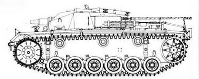 Иллюстрация к книге — Бронетанковая техника третьего рейха [img_88.jpg]