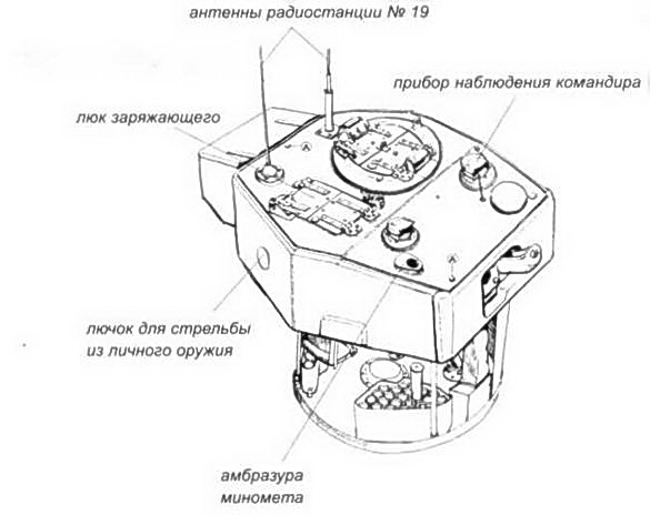 Иллюстрация к книге — Пехотный танк «Черчилль» [img_8.jpg]