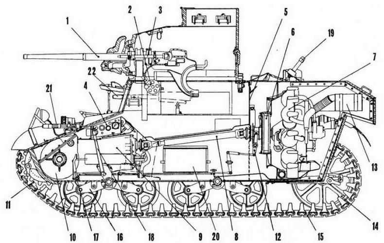 Иллюстрация к книге — Легкий танк «Стюарт» [img_16.jpg]