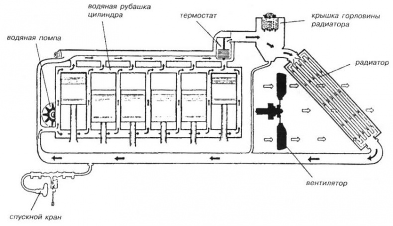 Иллюстрация к книге — Пехотный танк «Валентайн» [img_49.jpg]
